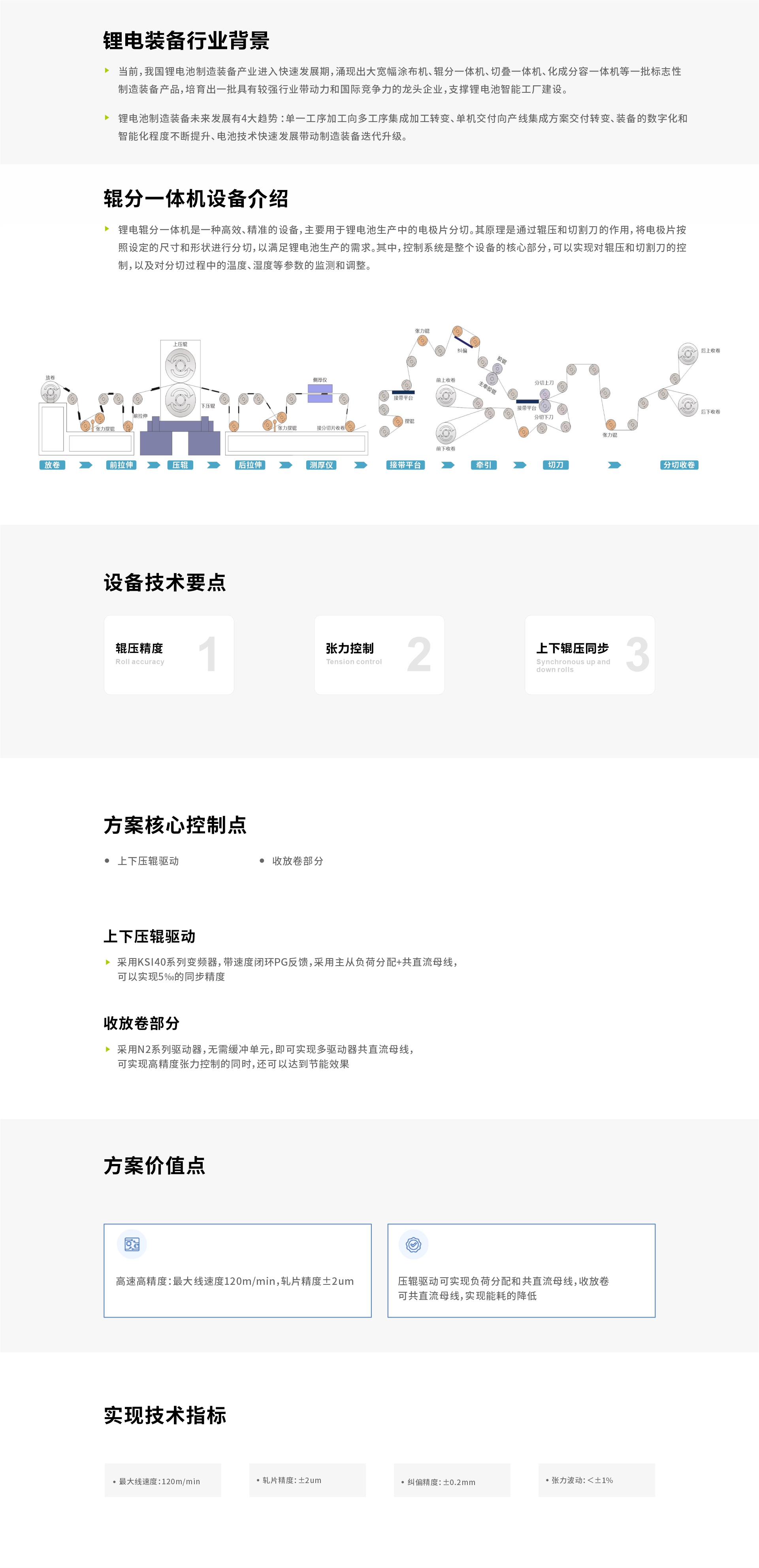 輥分一體機