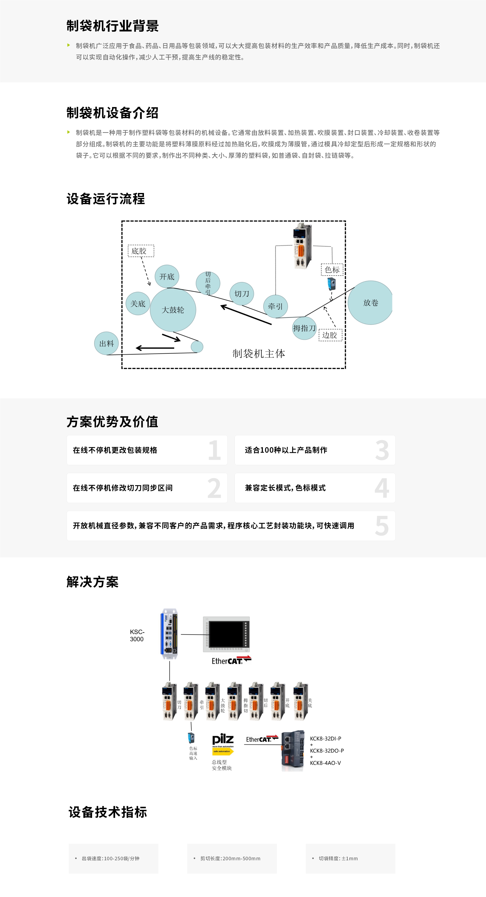 制袋機